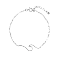 Everlasting Minimalist Silver Bracelet